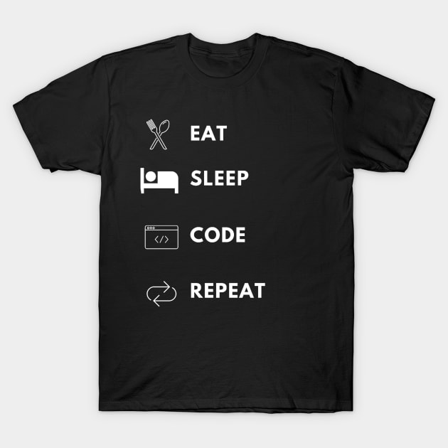 Eat sleep code repeat developer lifecycle T-Shirt by Bravery